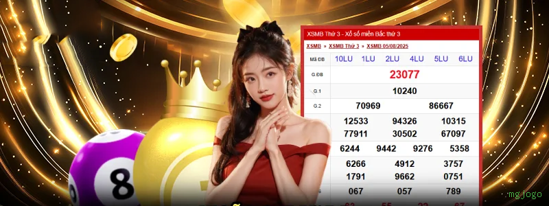 Bônus de Boas-vindas mgjogo